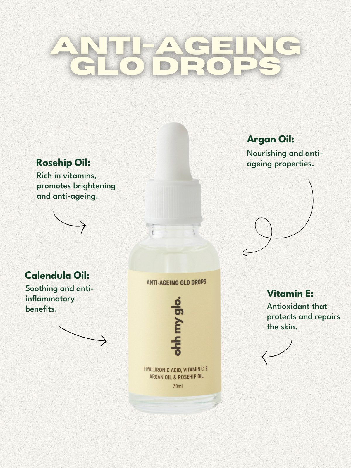 Anti - Ageing Glo Drops - Ohh My Glo Pty Ltd