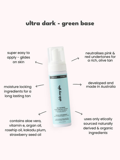 Express Tan Ultra Dark 2HR - Green Base - Ohh My Glo Pty Ltd