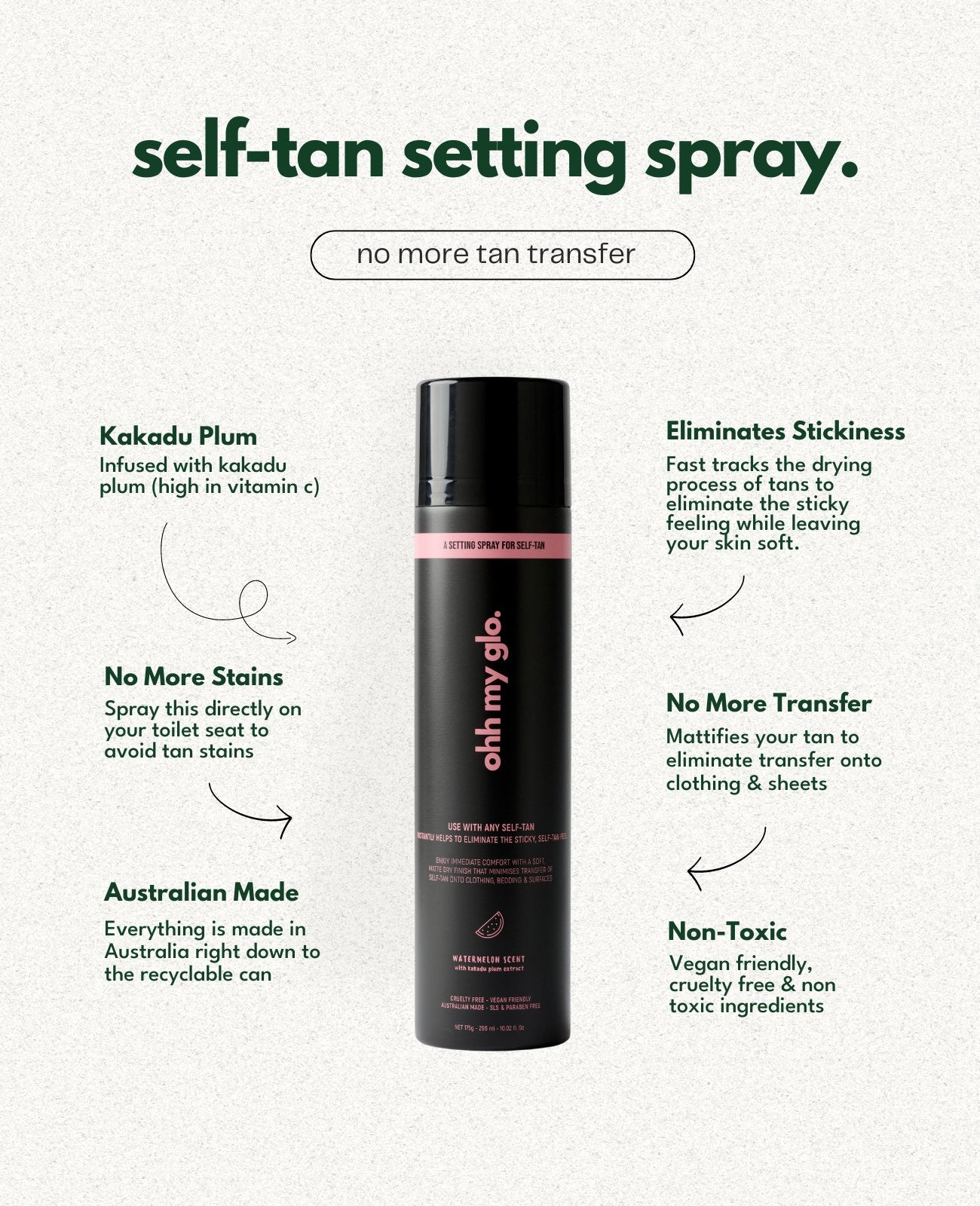 Self - Tan Setting Spray 296ml - Ohh My Glo Pty Ltd